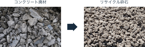 コンクリート廃材からリサイクル砕石